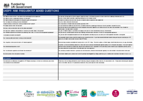 FAQs