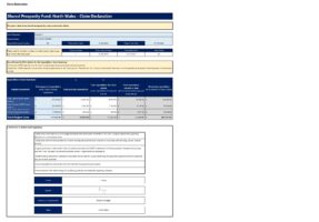 SPF-Claim-Form – Common Issues