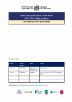 UKSPF 25-26 Claim Guidance
