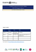 North-Wales-SPF-2025-26-Claim-Form-Guidance v1.1